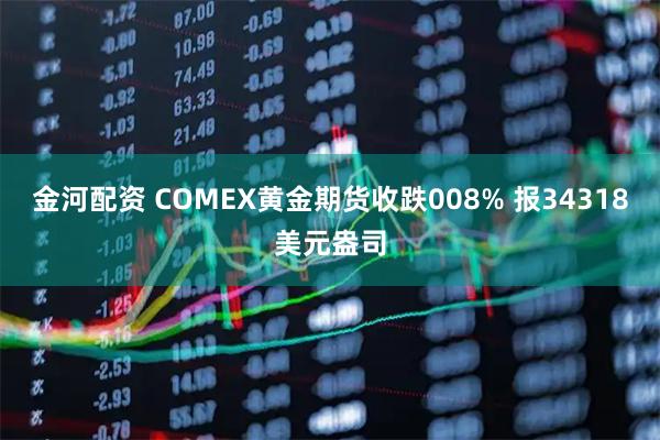金河配资 COMEX黄金期货收跌008% 报34318美元盎司