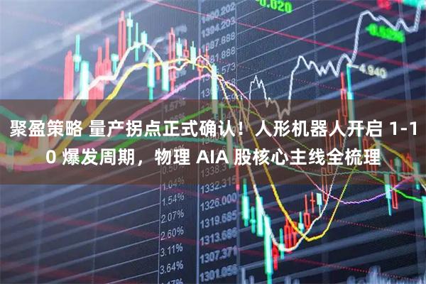 聚盈策略 量产拐点正式确认!人形机器人开启 1-10 爆发周期,物理 AIA 股核心主线全梳理