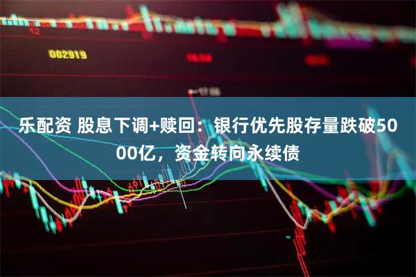 乐配资 股息下调+赎回：银行优先股存量跌破5000亿，资金转向永续债